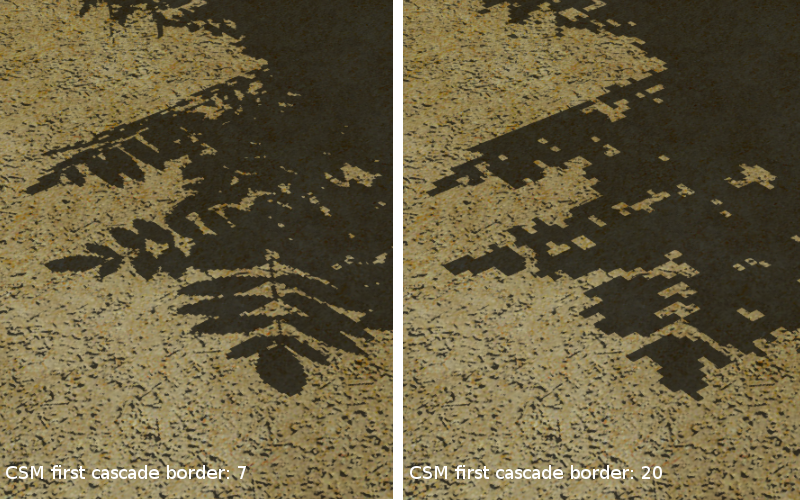 _images/csm_cascade_distance.png