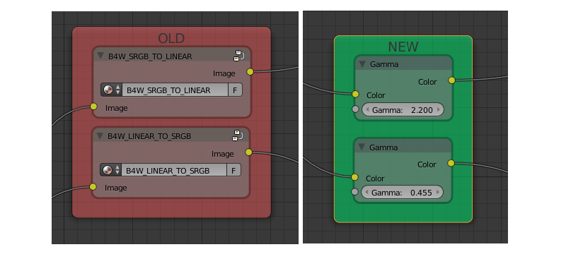 _images/node_materials_gamma.png