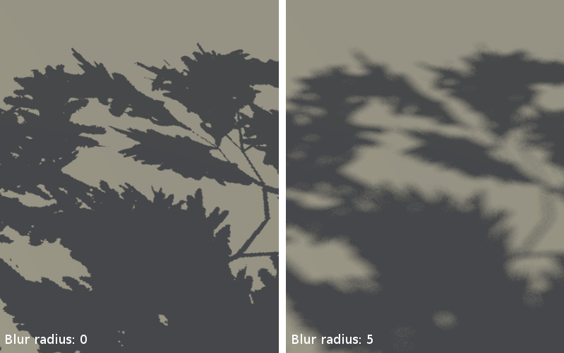 _images/blur_radius.png