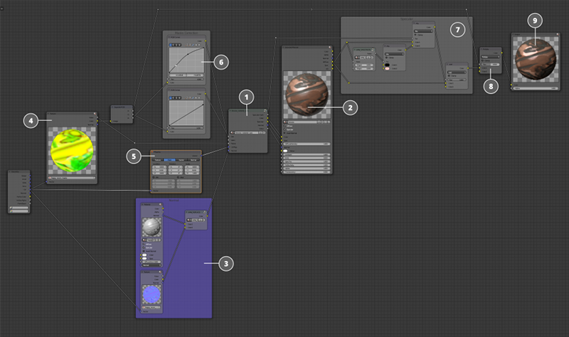 _images/material_library_structure.png