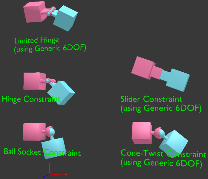 _images/physics_constraints.png