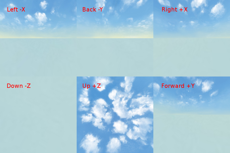 _images/environment_map.png