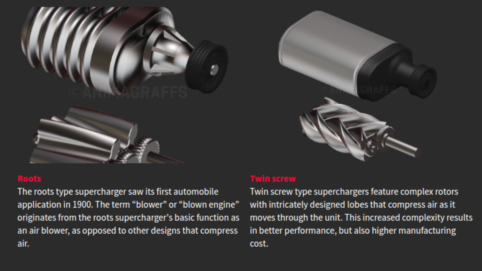 Supercharger vs. Turbo preview 