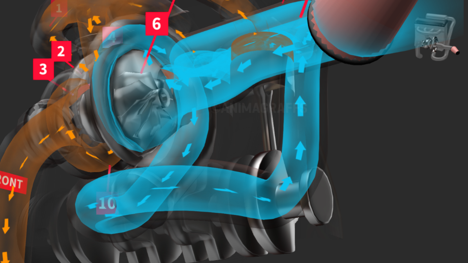 Supercharger vs. Turbo | Blend4Web Supercharger vs. Turbo | Blend4Web