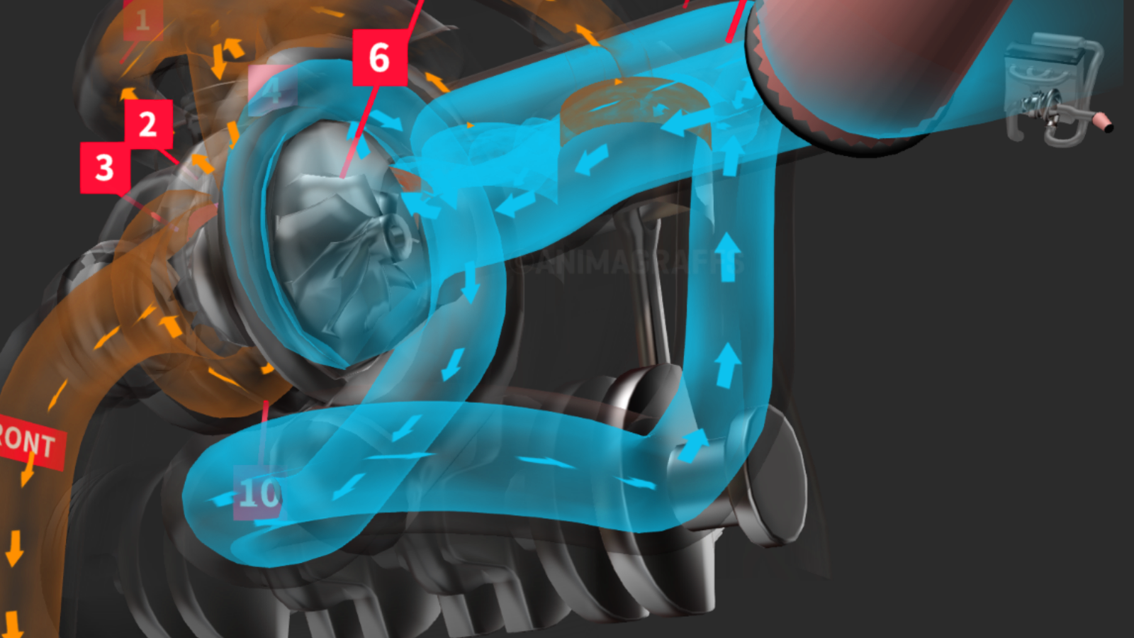 Supercharger vs. Turbo preview 