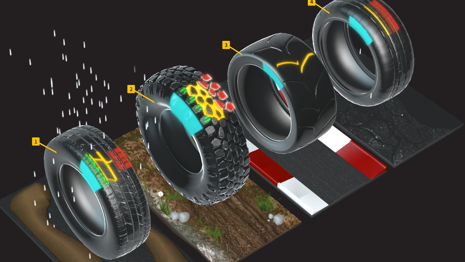 How Tyres Work preview 