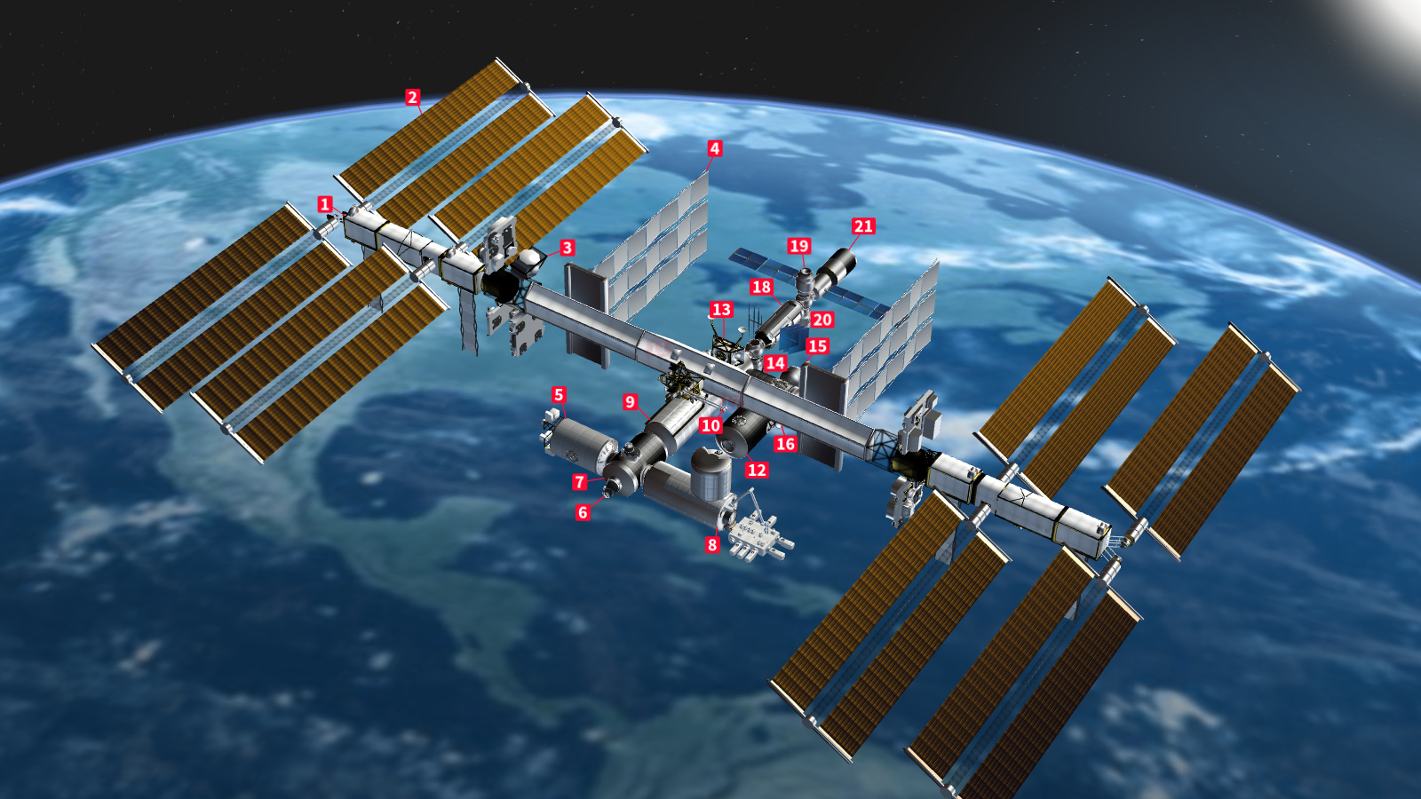 ISS 3D Infographics preview 