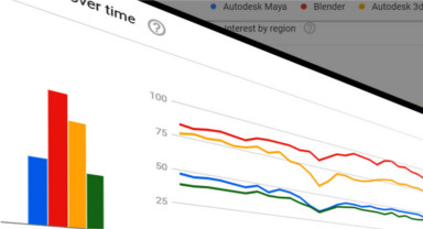 Blender is the most popular Google search query!