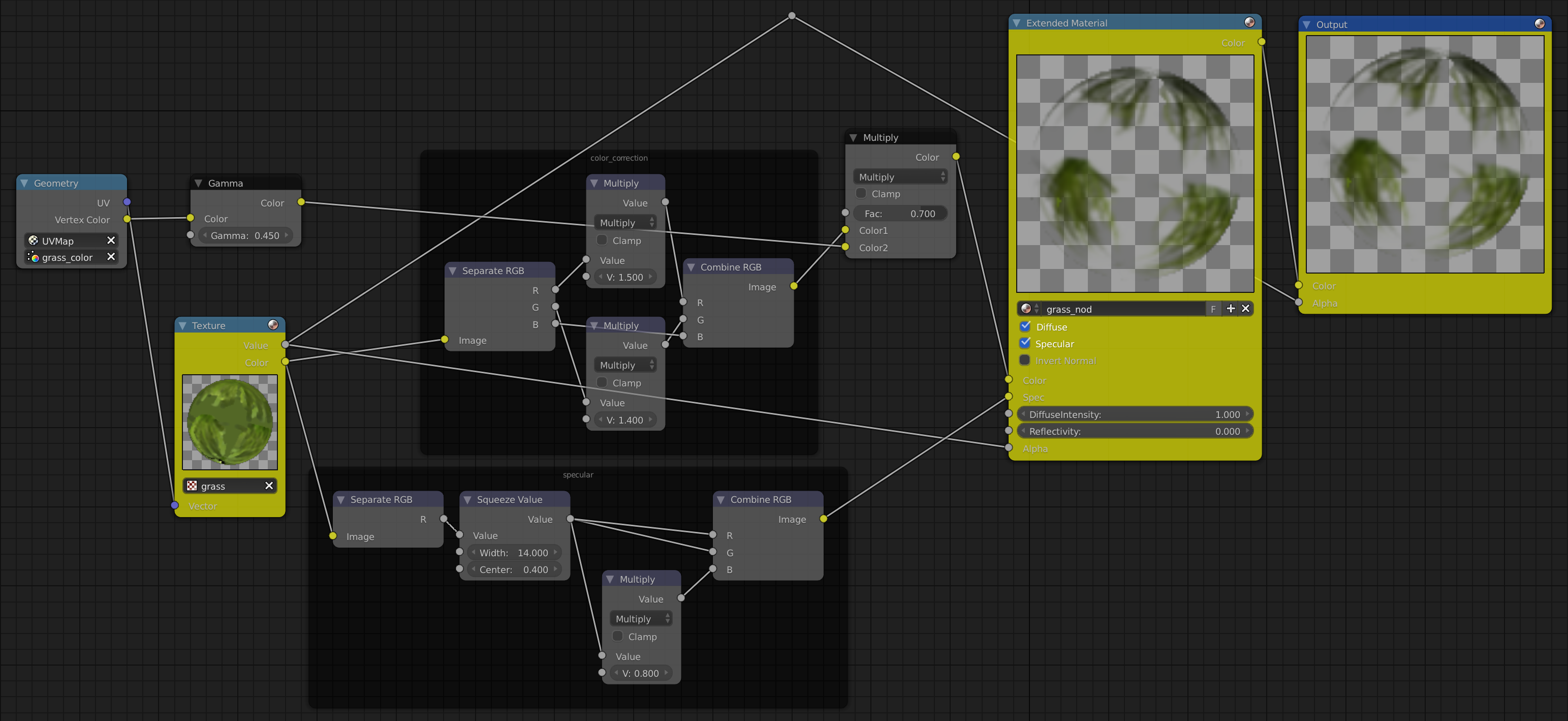 What's happening in the grass node setups? Blend4Web